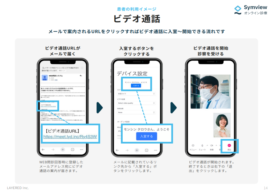 利用イメージ