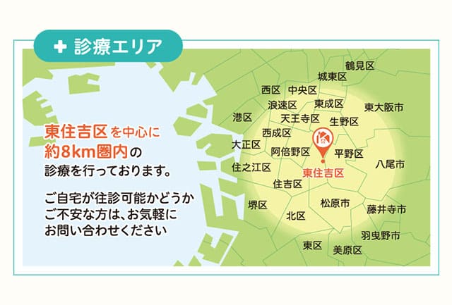 広い在宅診療エリア